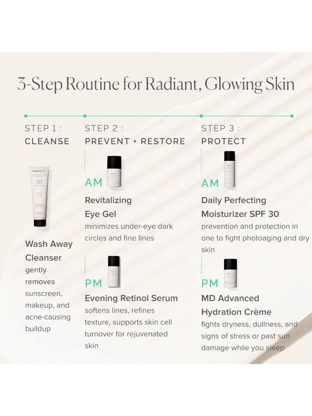 MDSolarSciences Evening Retinol Serum, Gently Firms & Brightens, 1 fl oz